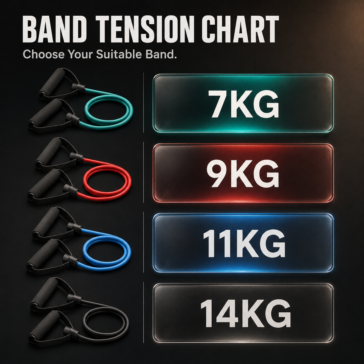 Resistance Bands
